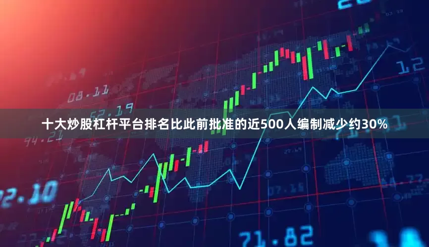十大炒股杠杆平台排名比此前批准的近500人编制减少约30%
